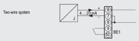 西门子定位器 西门子定位器