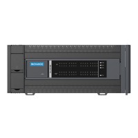汇川PLC H3S-3232MR 64点继电器输出 H3S系列