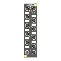 禾川PLC HCGXE-ID08-D-PNP ​数字量输入模块 GXE系列远程IO模块