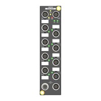 禾川PLC HCGXE-ID08-D ​数字量输入模块 GXE系列远程IO模块